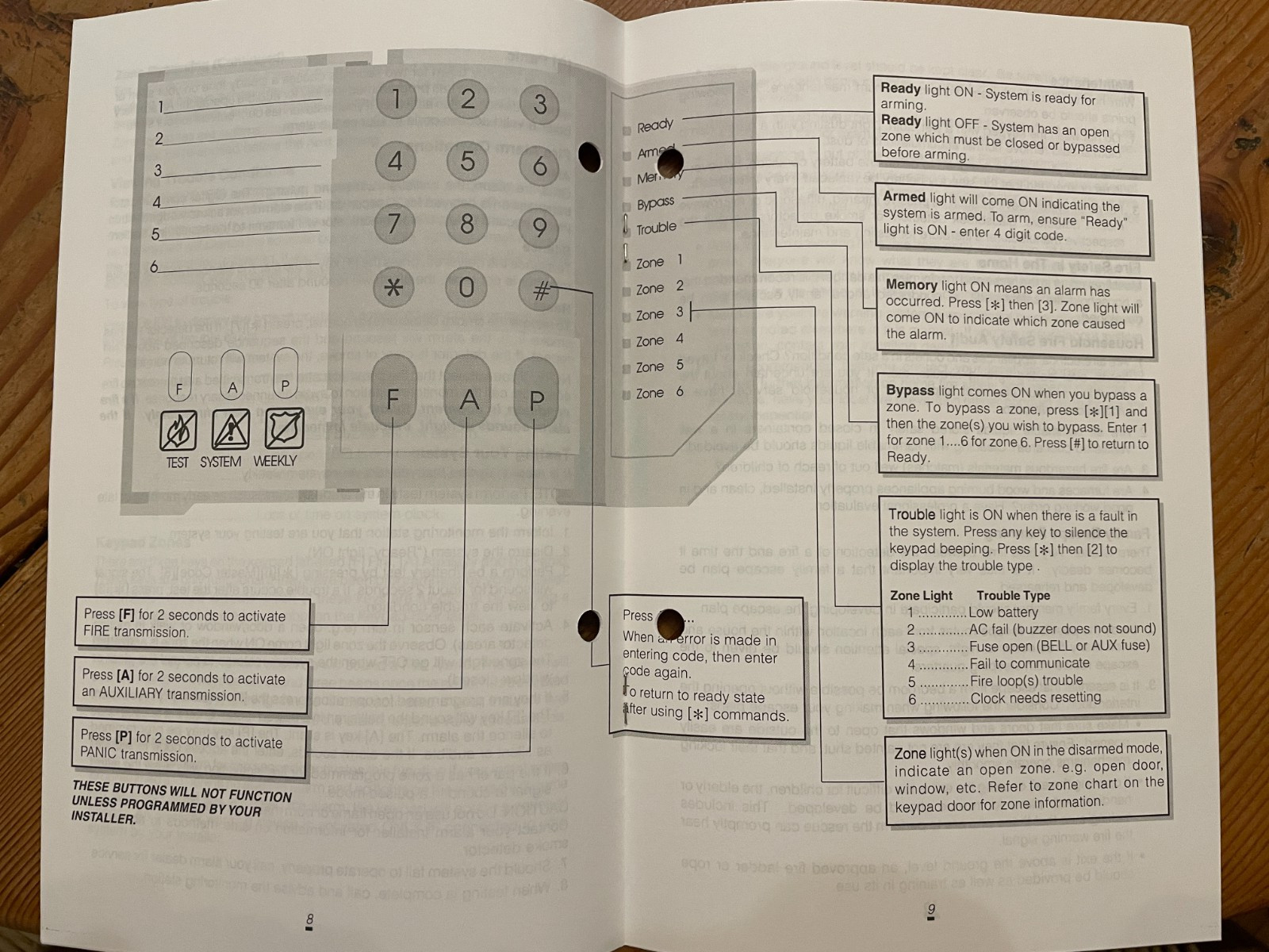 DSC Digital Security Controls PC1500/PC1550 Security System Instruction Manual