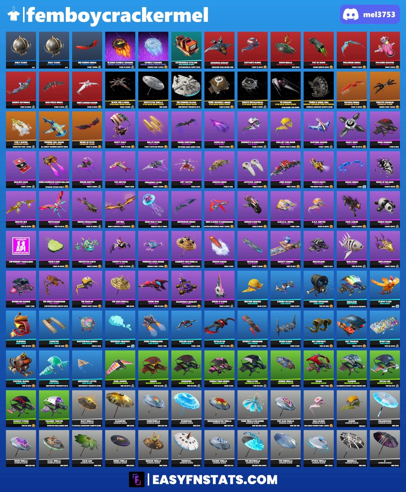 Chapter 1 Fortnite Locker