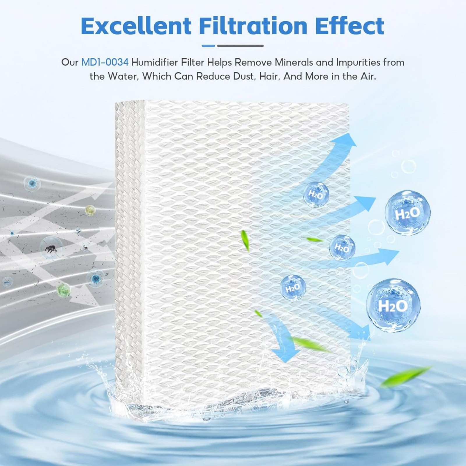 For Vornado Humidifier Wick Pad Replacement Filter 2 Pack for Model EV100 EV200