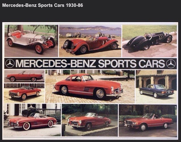 Mercedes - Benz Sports Cars 1930-1986 History - Out of Print Car Poster! Own It!