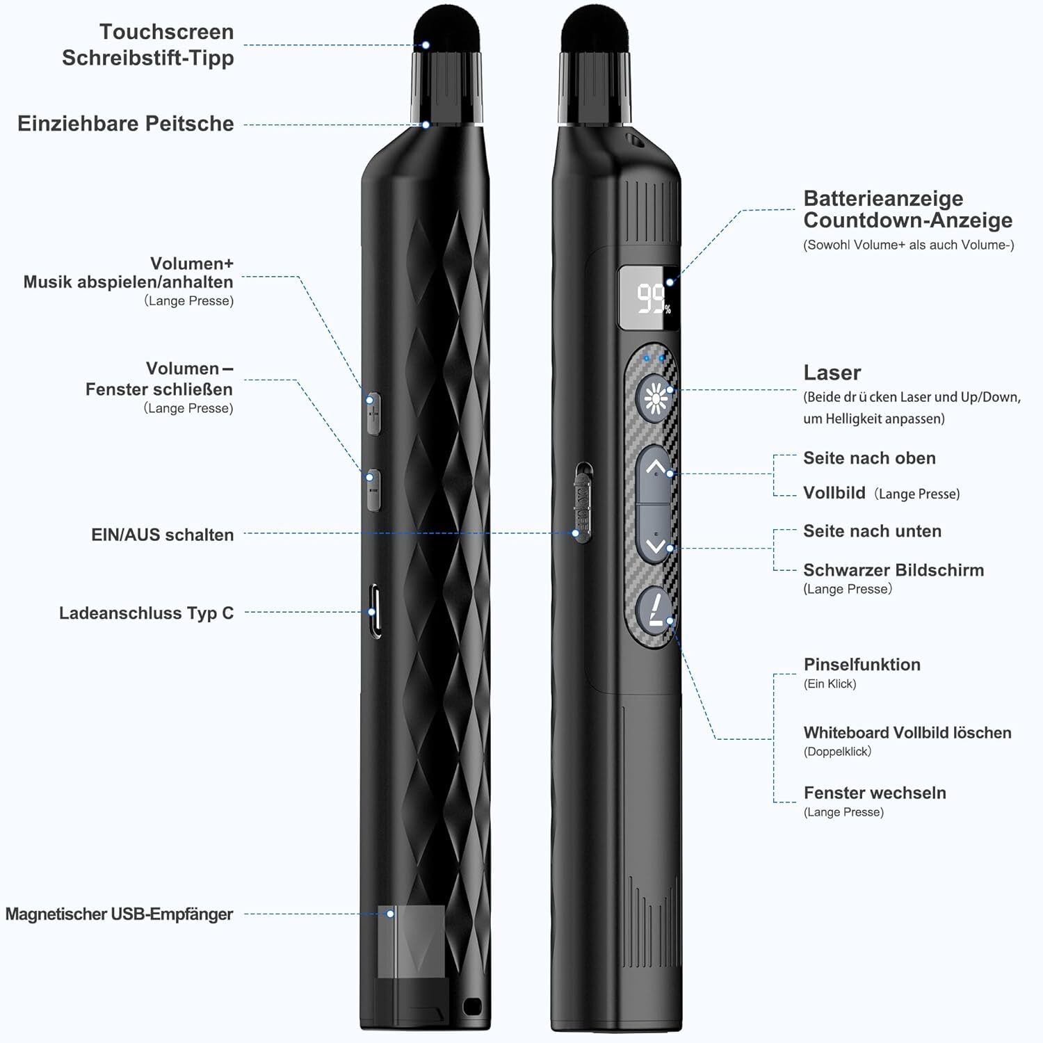 Writing Presenter Presentation Remote Control with Pointing Stick Extendable Power
