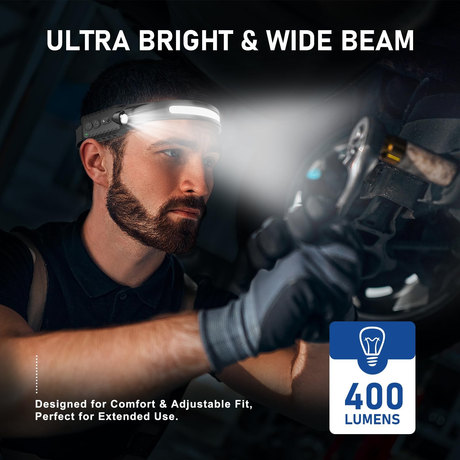 Rechargeable LED Headlamp, 400 Lumens, USB-C, 5 Modes — Lightweight, Adjustable