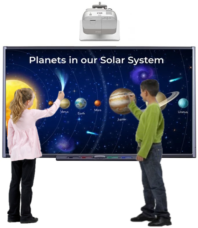 Interactive whiteboard system SB680 for school
