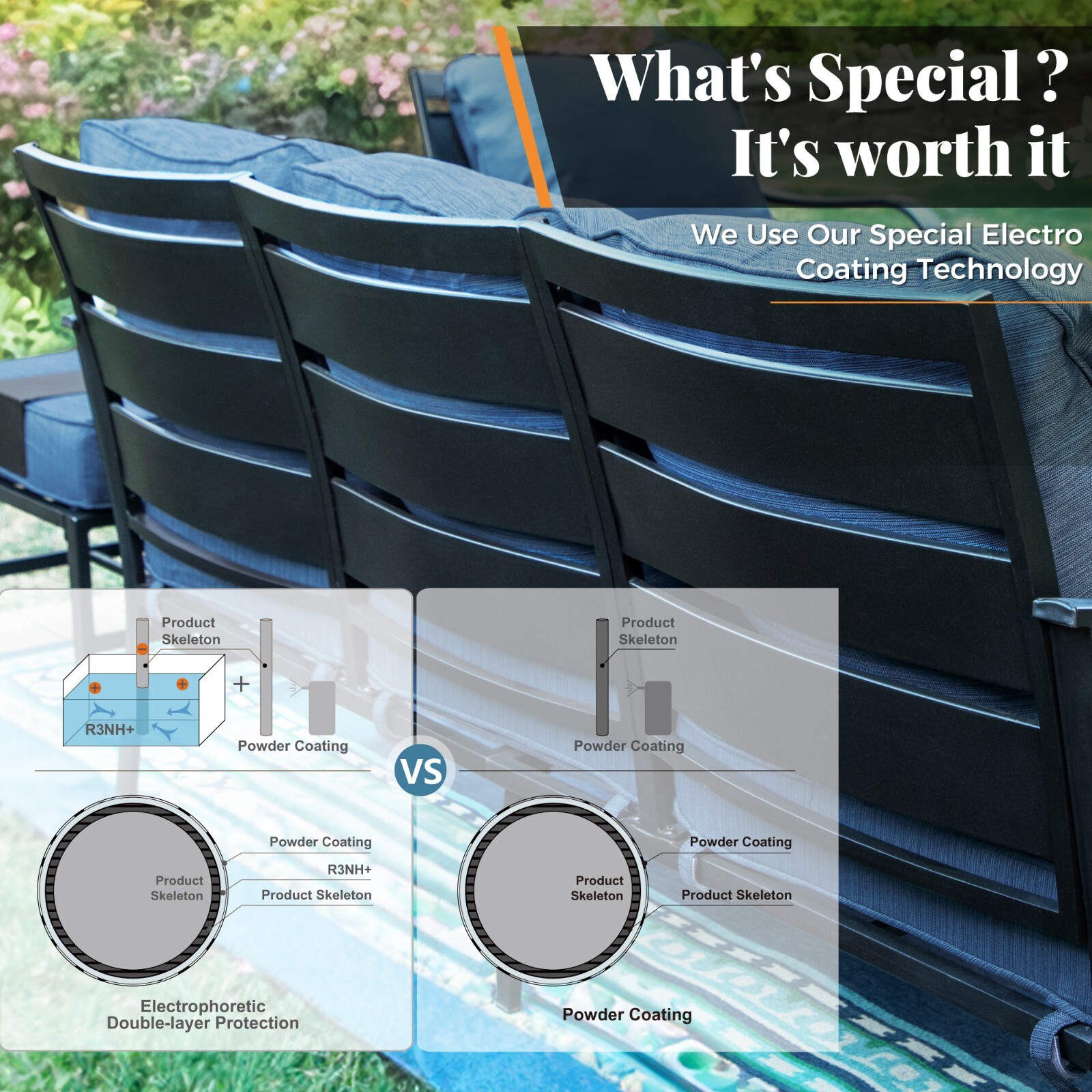 6 Pieces Patio Furniture Set Outdoor Conversation Set for Lawn Garden Backyard