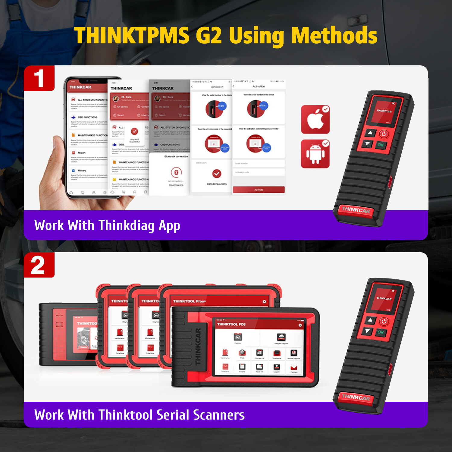 THINKTPMS G2 TPMS Relearn Reset Diagnostic Tool Tire Pressure Sensor Program
