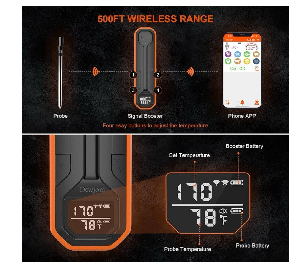 Wireless Meat Thermometer – 500Ft Remote