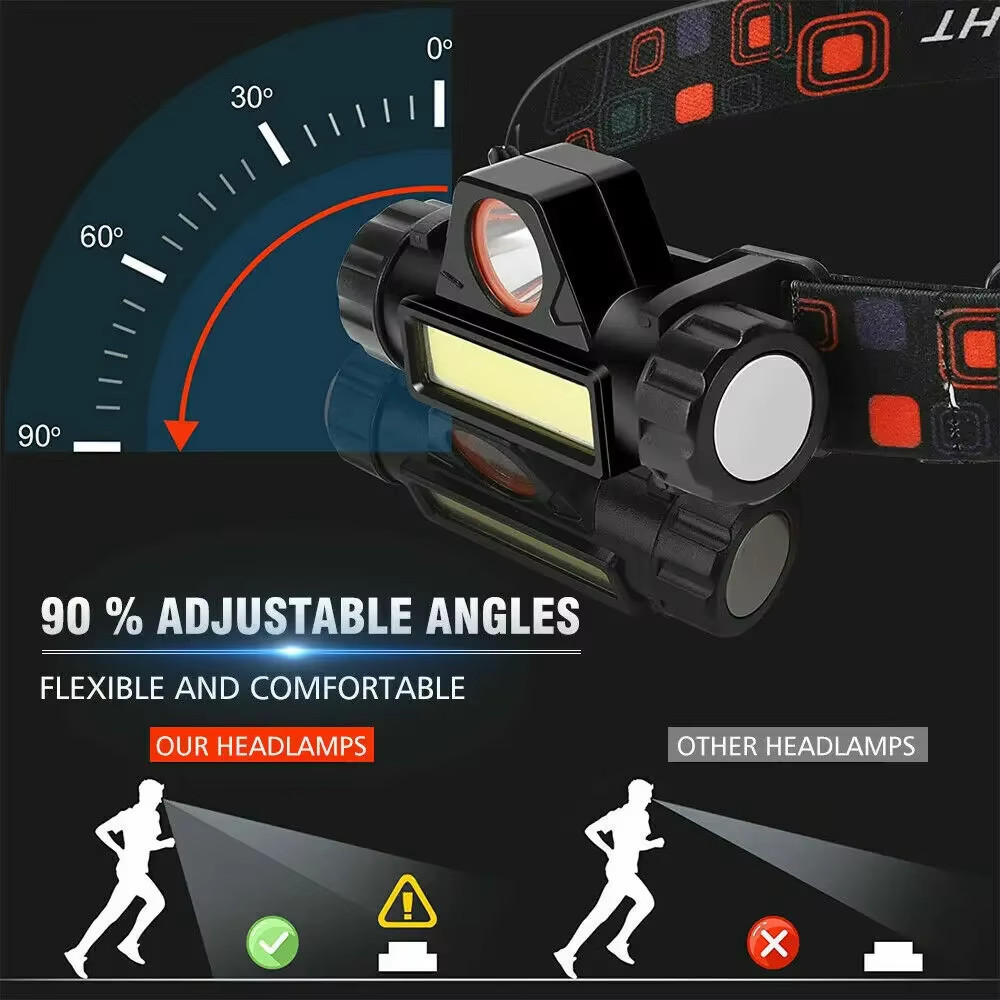 2 Pack USB Rechargeable Waterproof LED Headlamp Headlight Head Light Flashlight