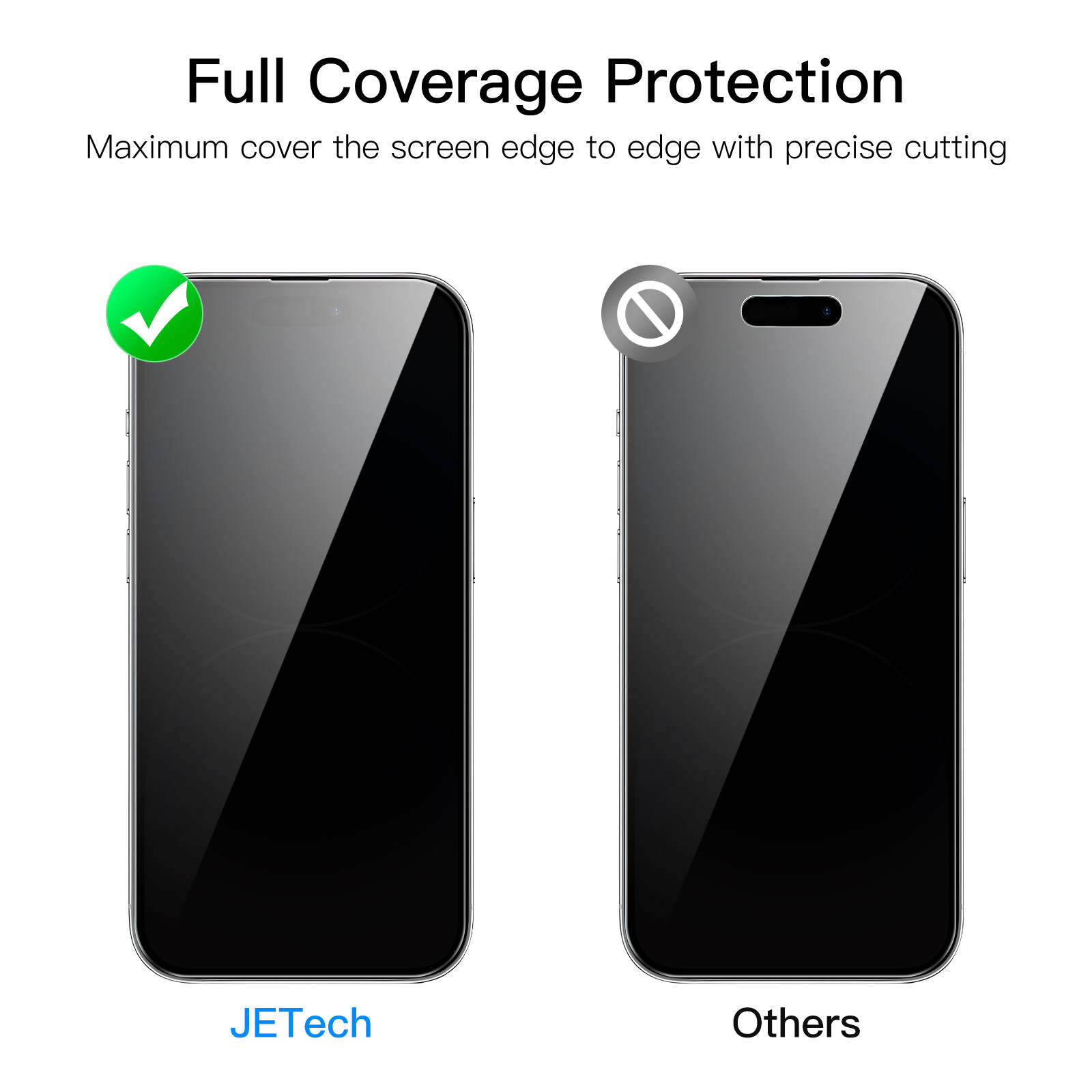 Full Coverage Screen Protector for iPhone 14 Pro Max with Camera Lens Protector