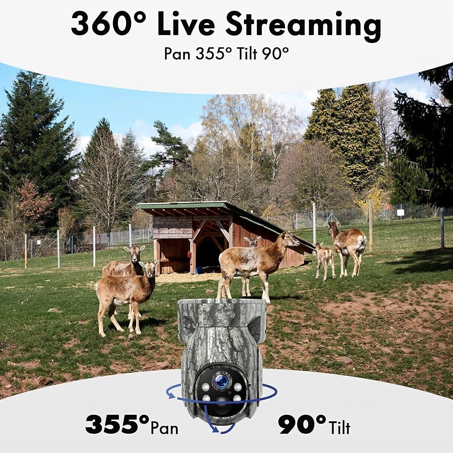 4G LTE Mobile Security Camera System Wireless Solar Battery Pan With SIM Card