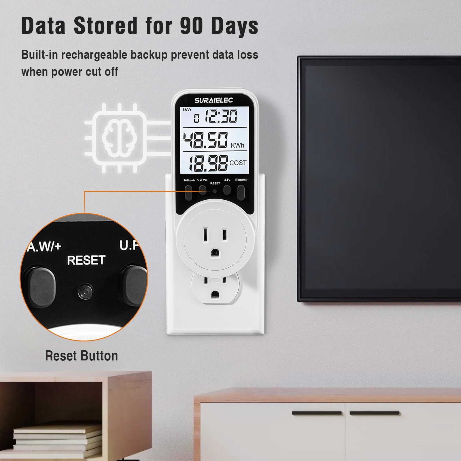 Watt Meter, Plug-in Socket Power Meter 90V-250V Wide Range Backlit Large Display
