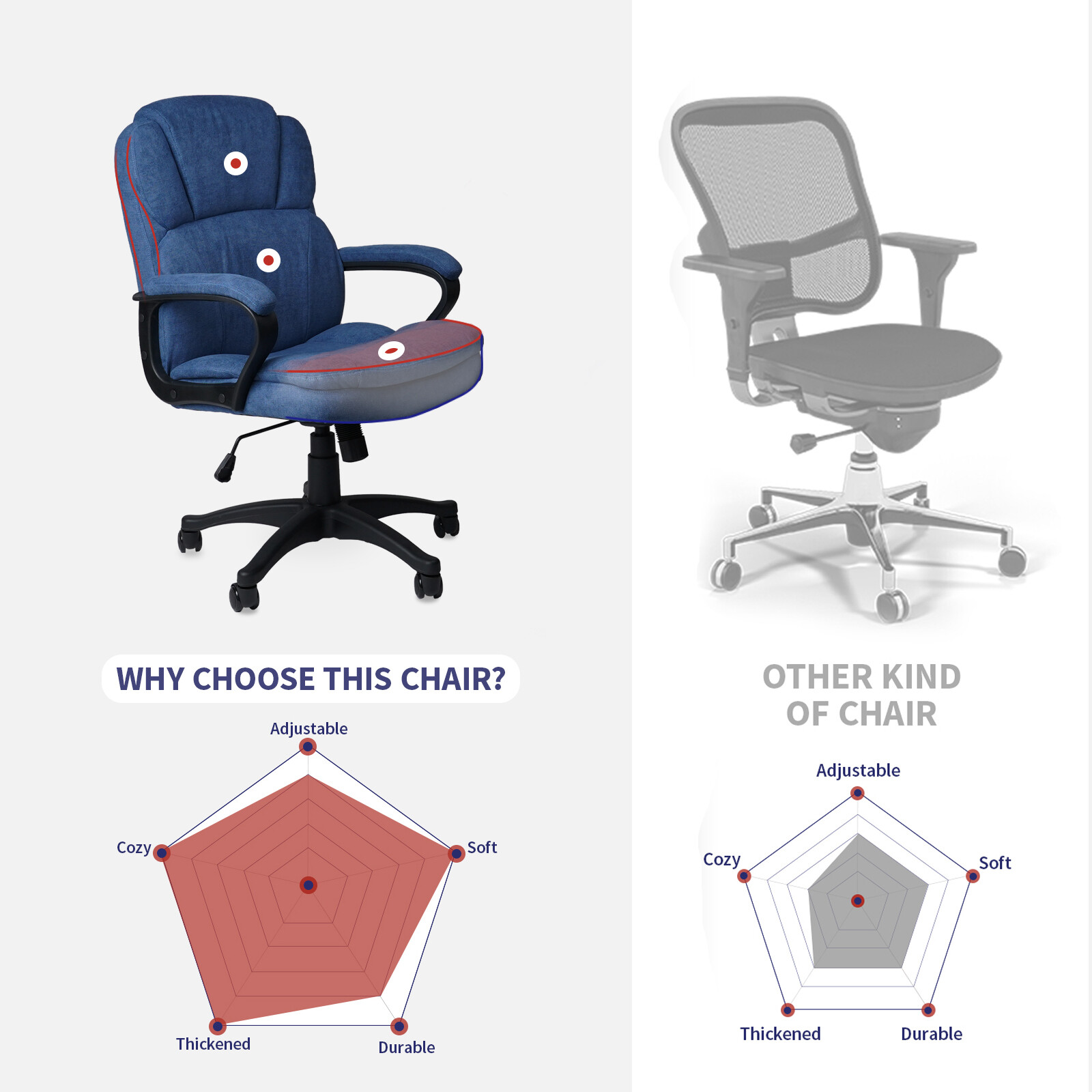 CLATINA Ergonomic Executive Upholstered Swivel Adjustable Height Office Chair