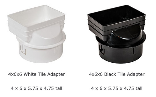 Downspout Adapters