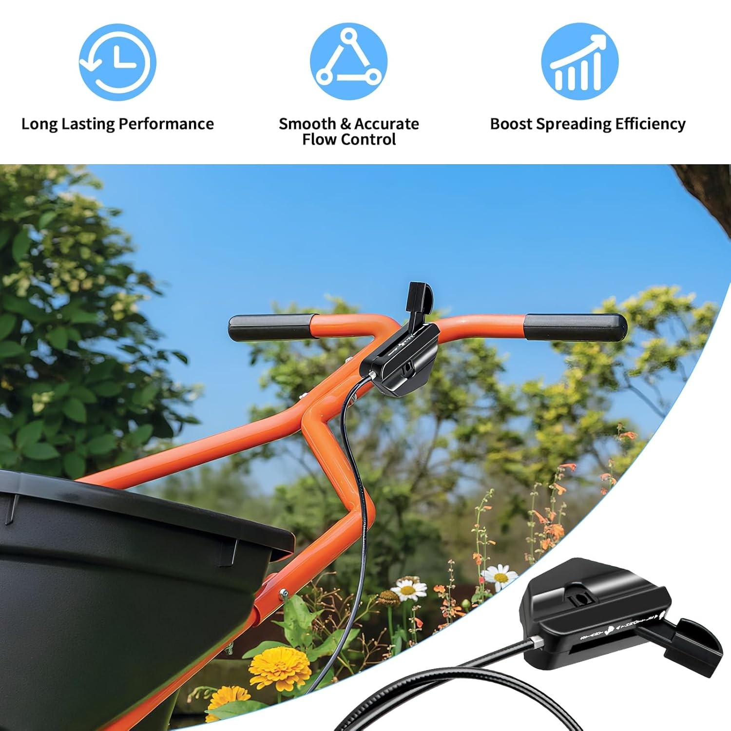 49447 Lawn Spreader Control Cable Assembly, Fertilizer Spreader Control Cable Co