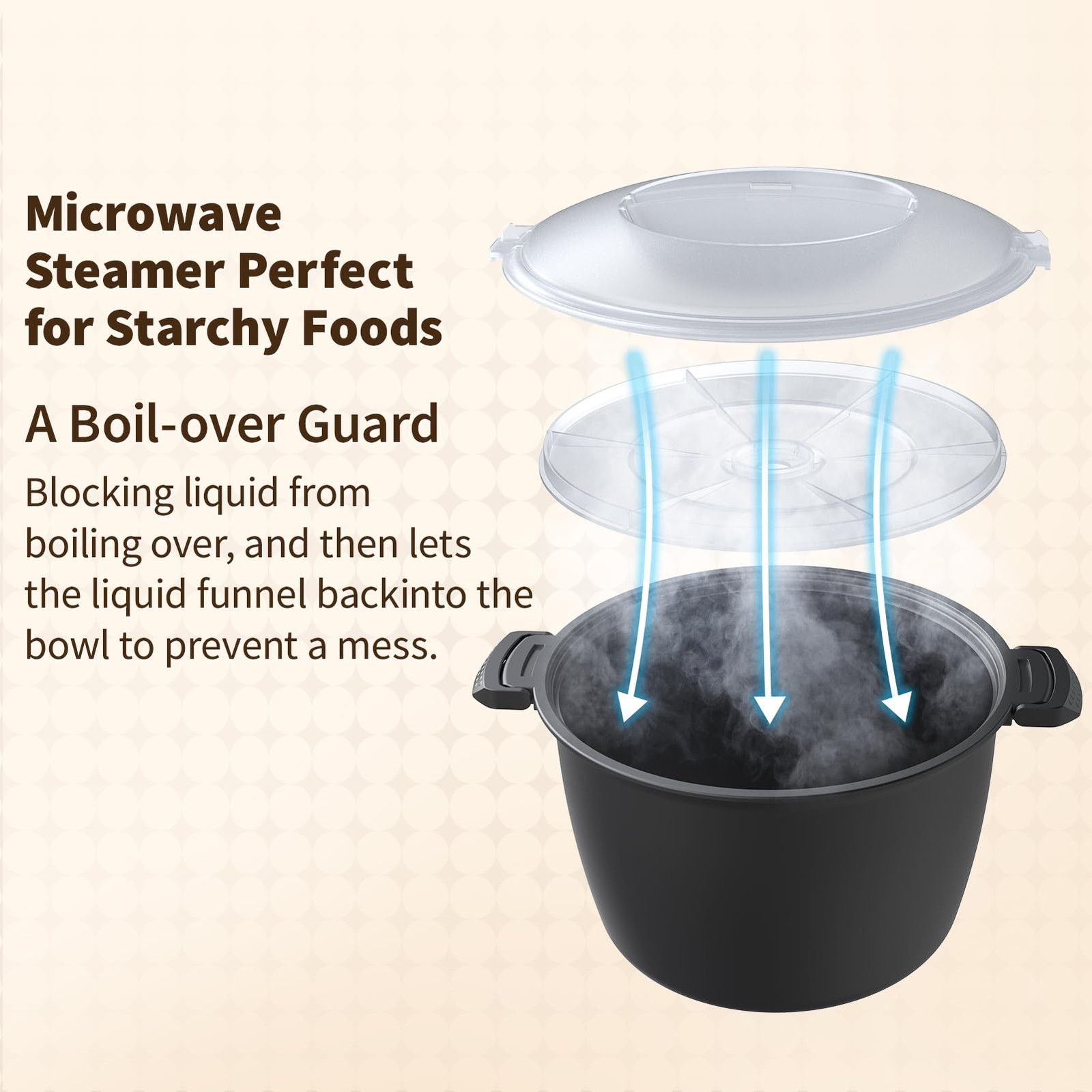 Professional Large Micro Cookware 3 Quart, Microwave Rice Cooker, black