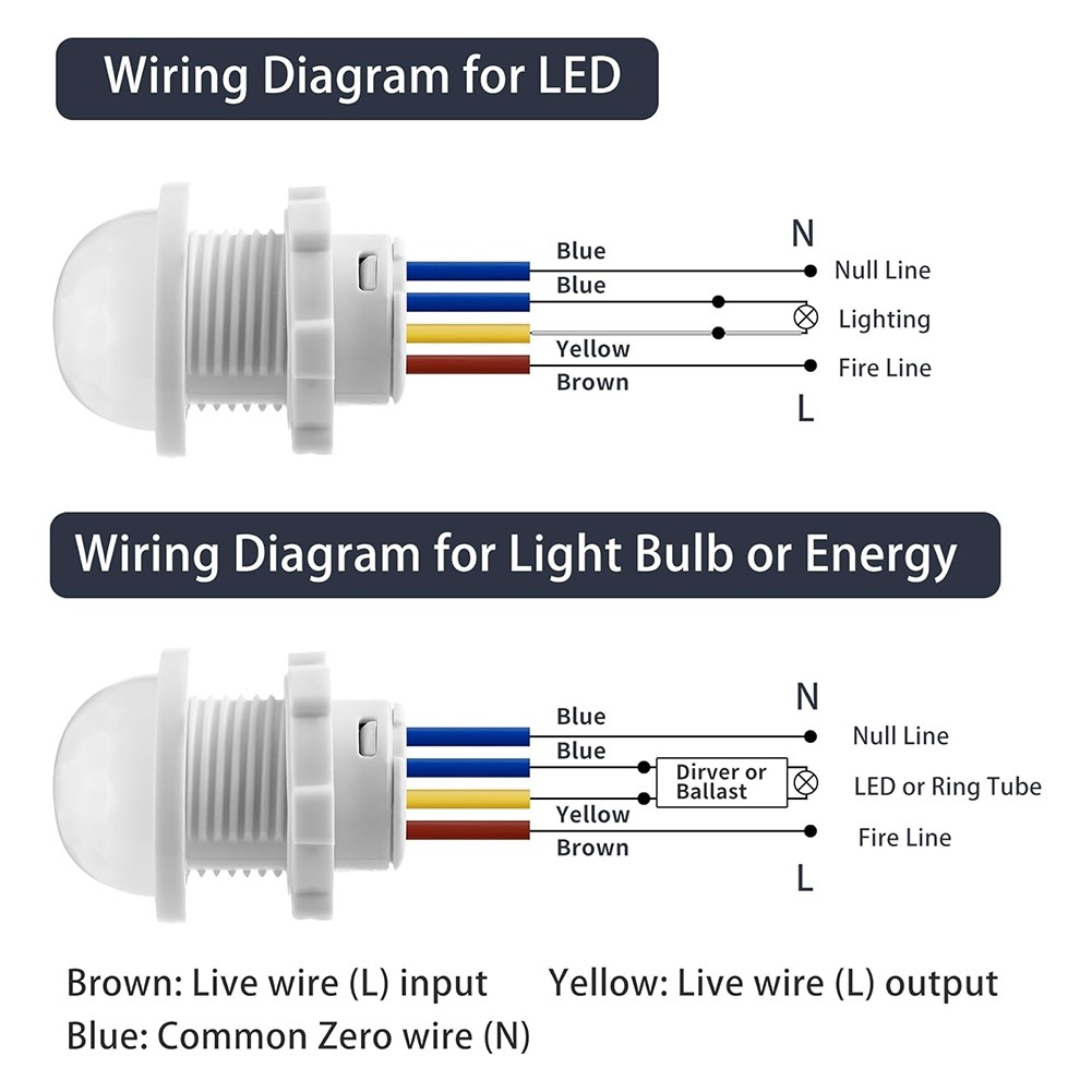 3 Packs Motion Sensor Light , PIR Sensor Detection ,Ceiling or Wall Mount 9106
