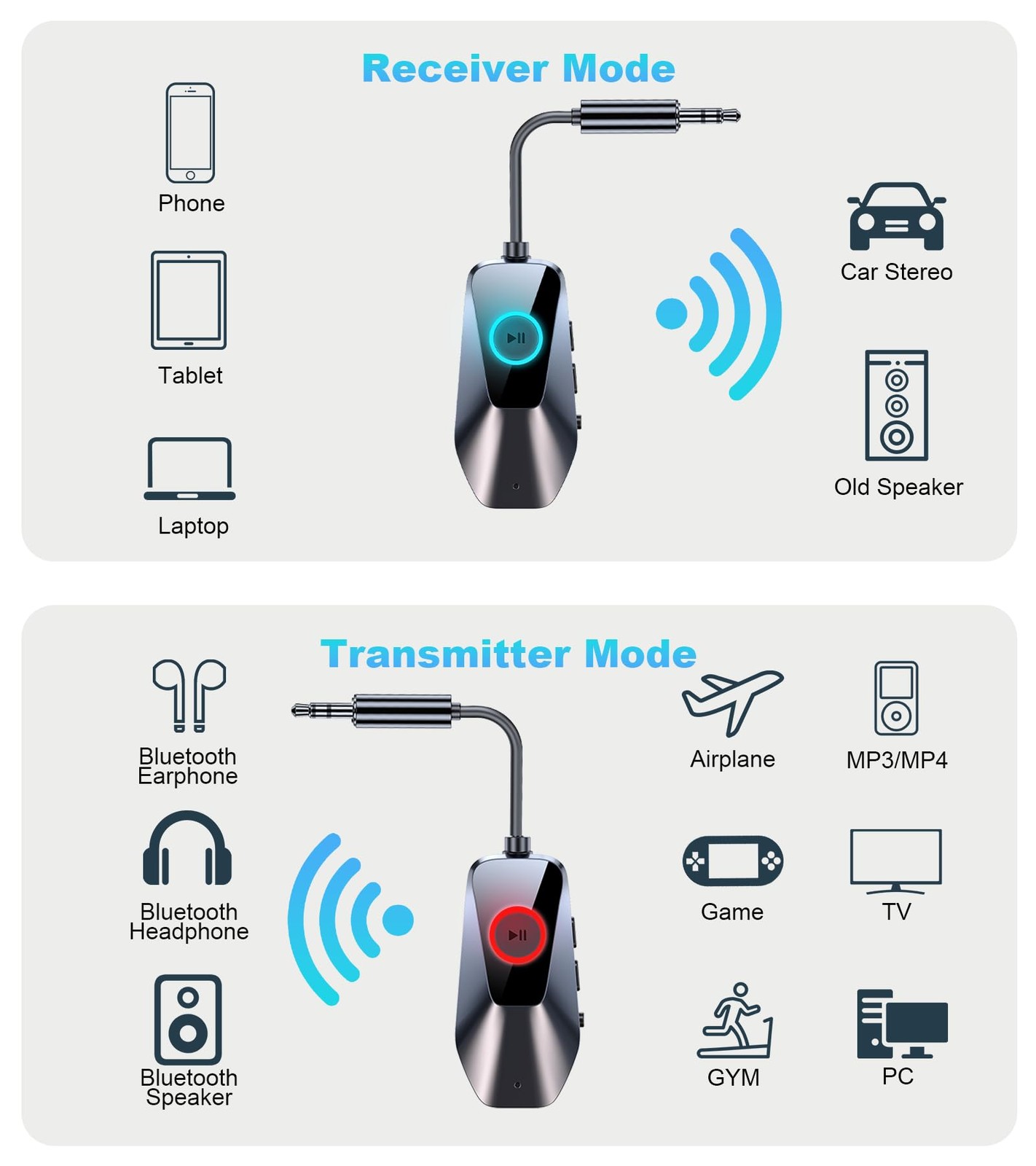 Bluetooth 5.3 Transmitter Receiver for TV & Airplane