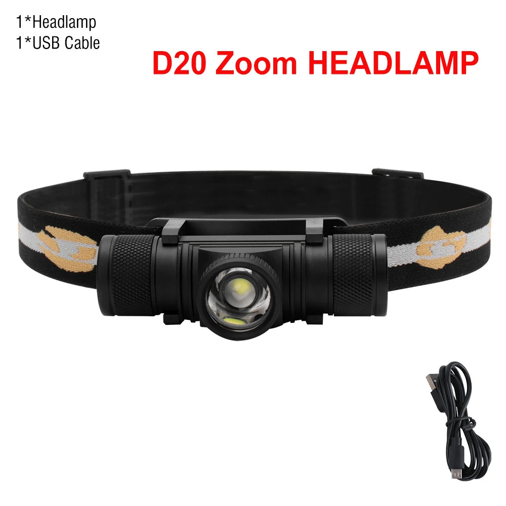 BORUiT LED Mini Headlamp High Power 1000LM Headlight 18650 Rechargeable Head