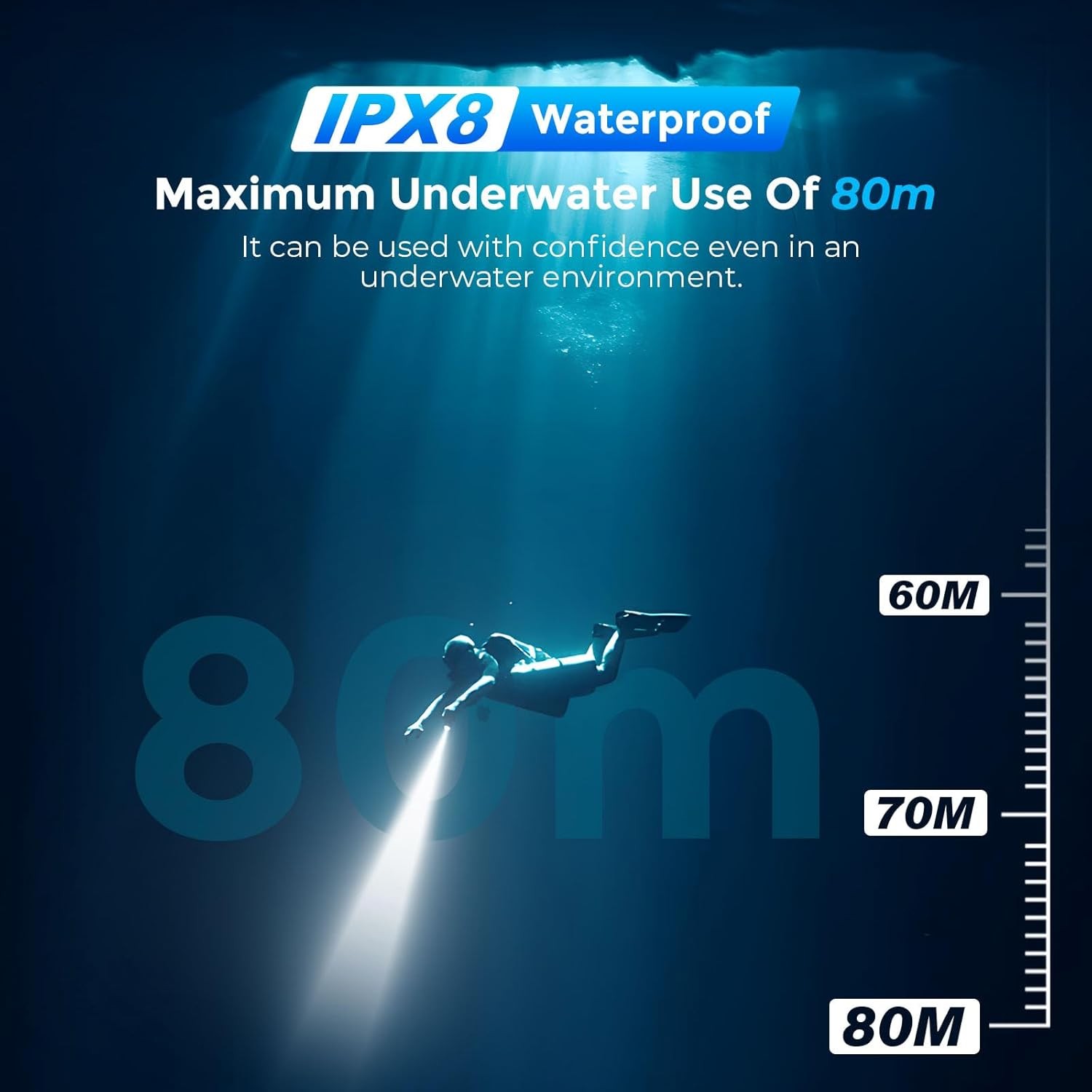 BlueFire Rechargeable Diving Flashlight, 1500 Lumen Scuba Diving Light, 3 Modes