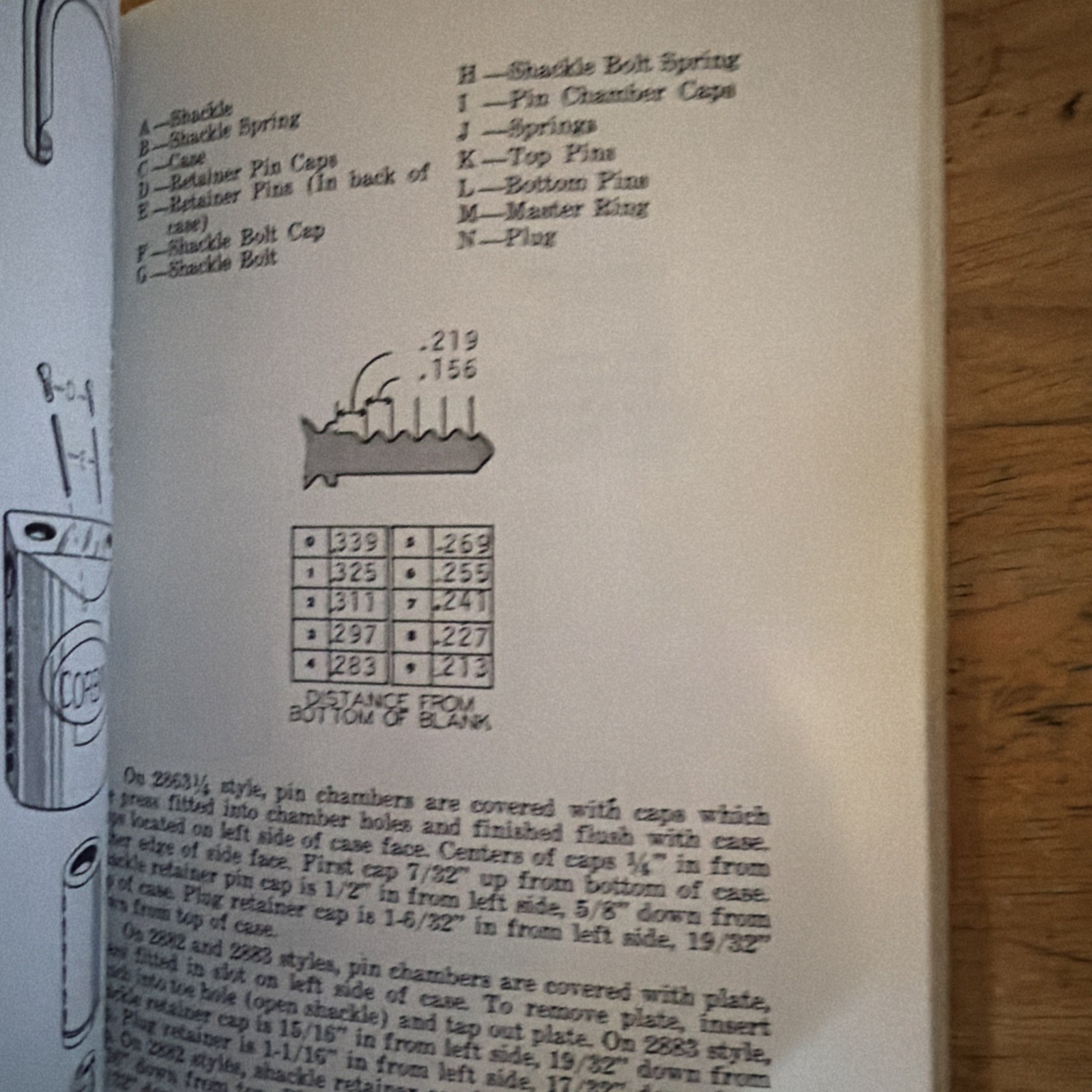 🔥 🔥 Locksmith Ledger VOL. 1,2,3 Exploded Lock Views & Padlock Handbook 🔥🔥