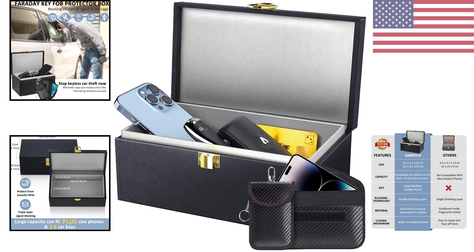 RFID Blocking Faraday Box - XL Size - Keyless Entry Car Key Safe Protector