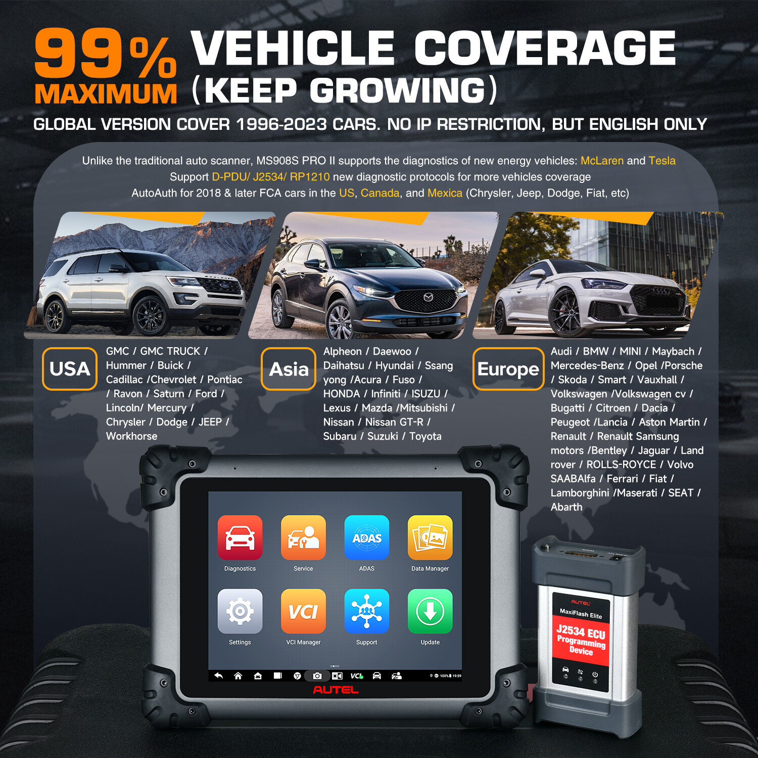 Autel MaxiSys MS908S PRO II 2023 J2534 Programming Diagnostic Tool OBD2 Scanner