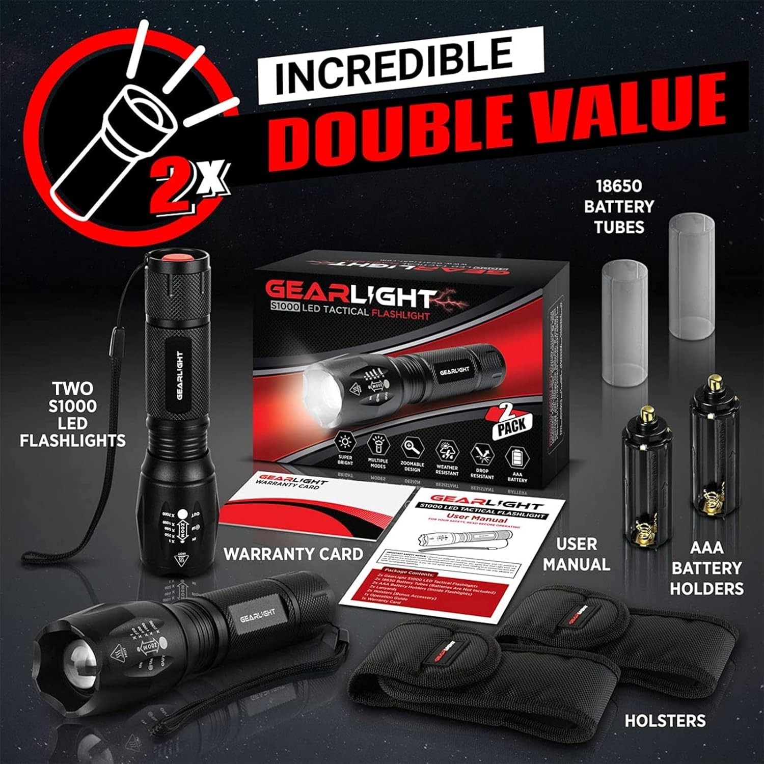 Gearlight S1000 LED Tactical Flashlight [2-PACK] - High Lumen. 5 Modes #00002