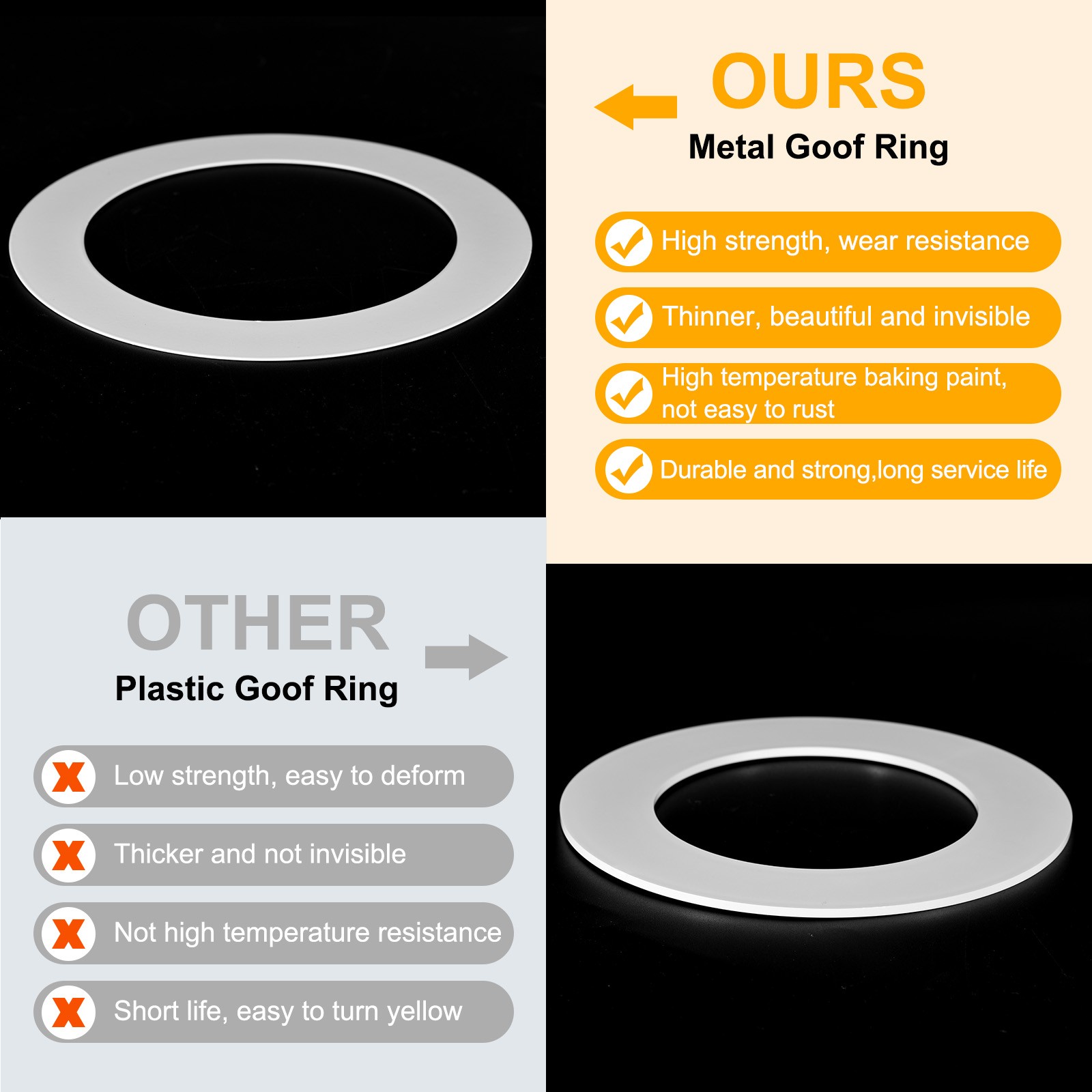 Goof Rings for 3 1/2 Inch Recessed Lights, ID 3.2" x OD 4.5", 4 Pcs, White