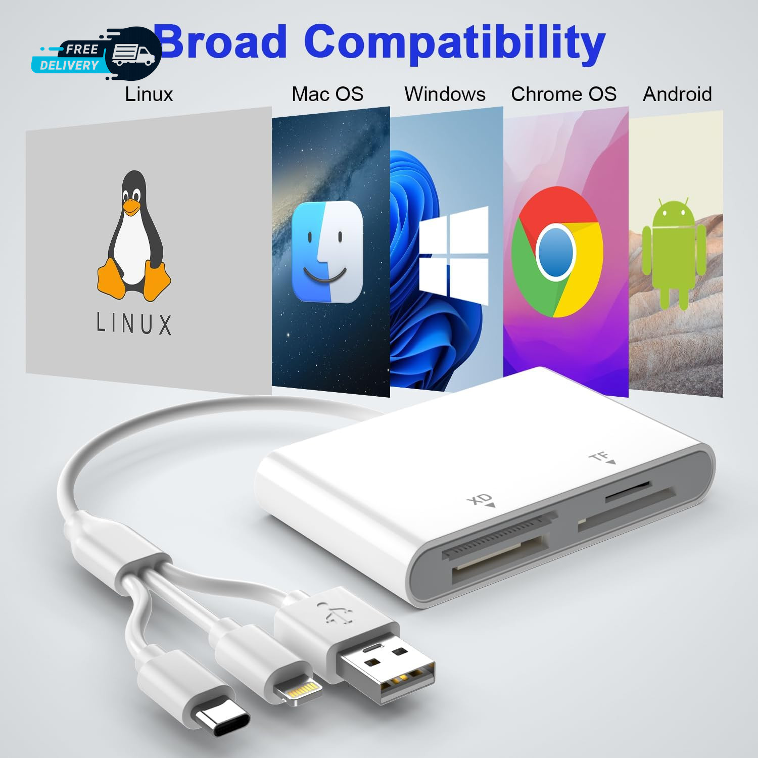 Memory Stick Pro Duo Adapter for Iphone/Android/Pc, 4 in 1 SD/TF/MS/XD Picture
