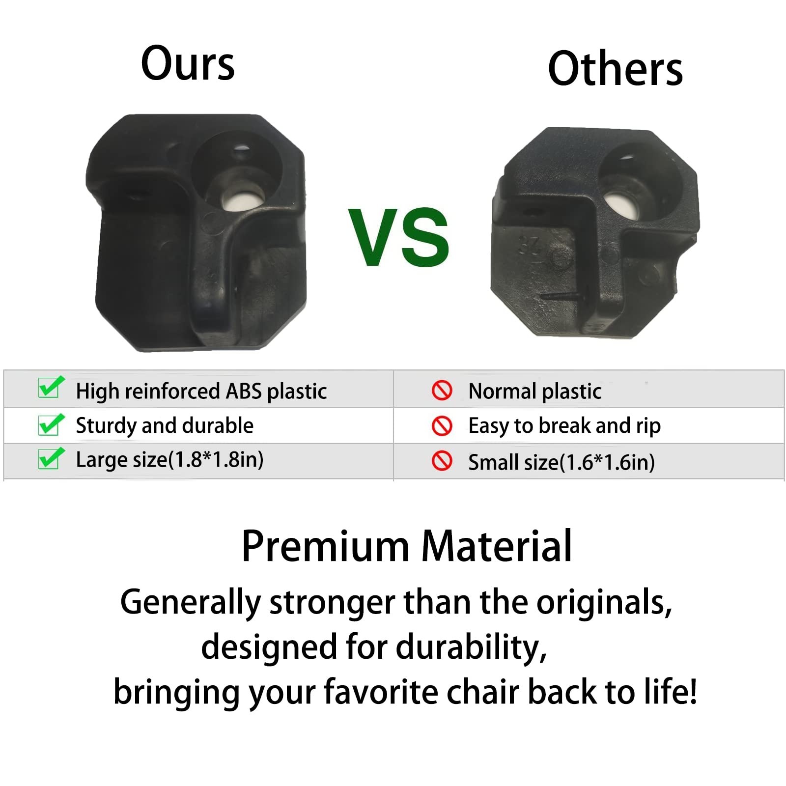 Camping Chair Repair Accessories, 2 Pack Upper Back and 2 Pack Upper Front At...