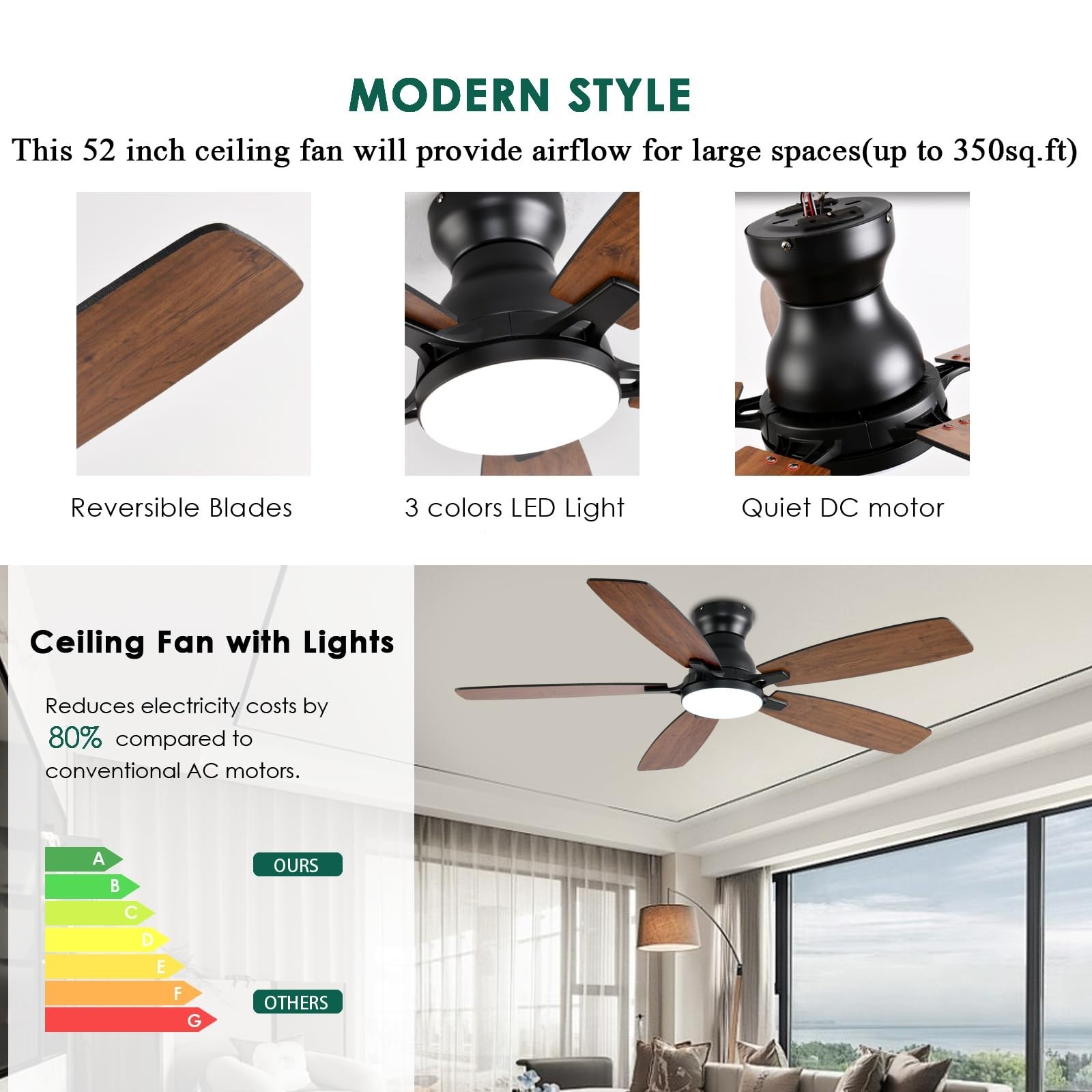 Low Profile 52" Ceiling Fan with Lights & Remote Control, Noiseless DC Motor, Fl