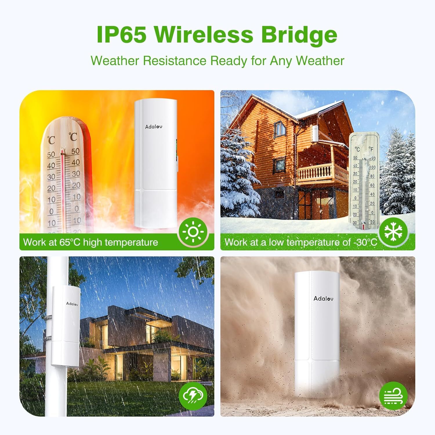3-Pack Wireless Bridge Kit Wireless Network Expansion Gigabit Point to 2 Point