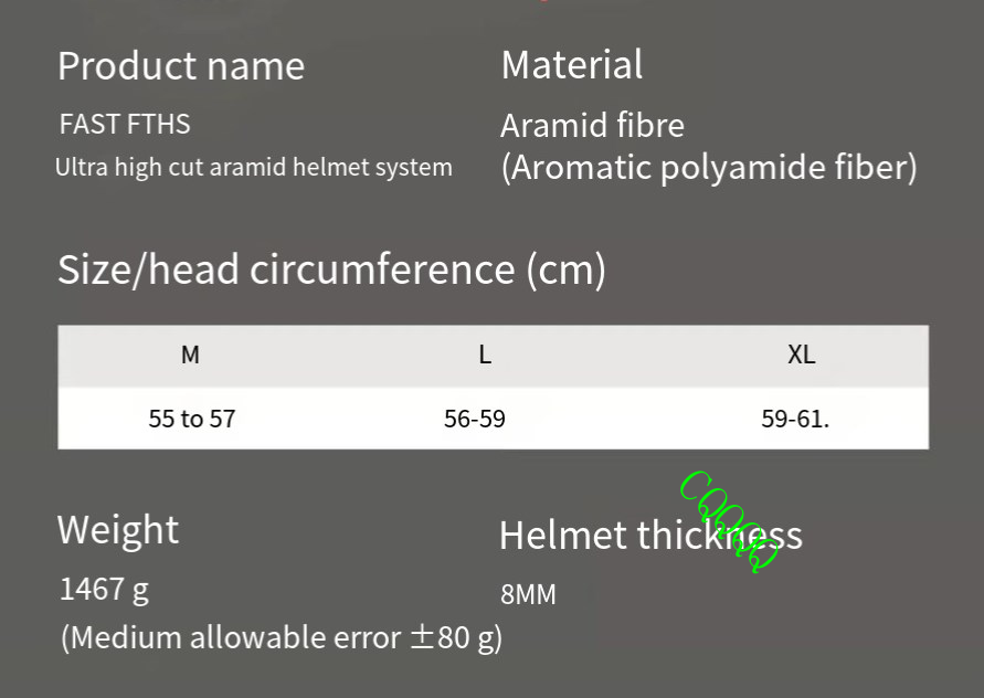 FAST PJ FTHS SF Bulletproof Tactical Helmet NIJIIIA Class