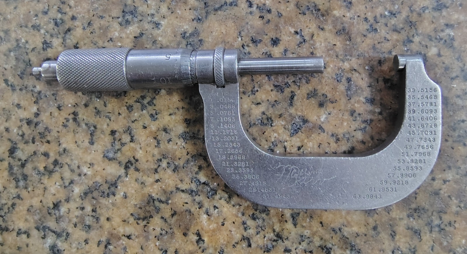 🗽VINTAGE STARRETT No.213-C 1-2" MICROMETER
