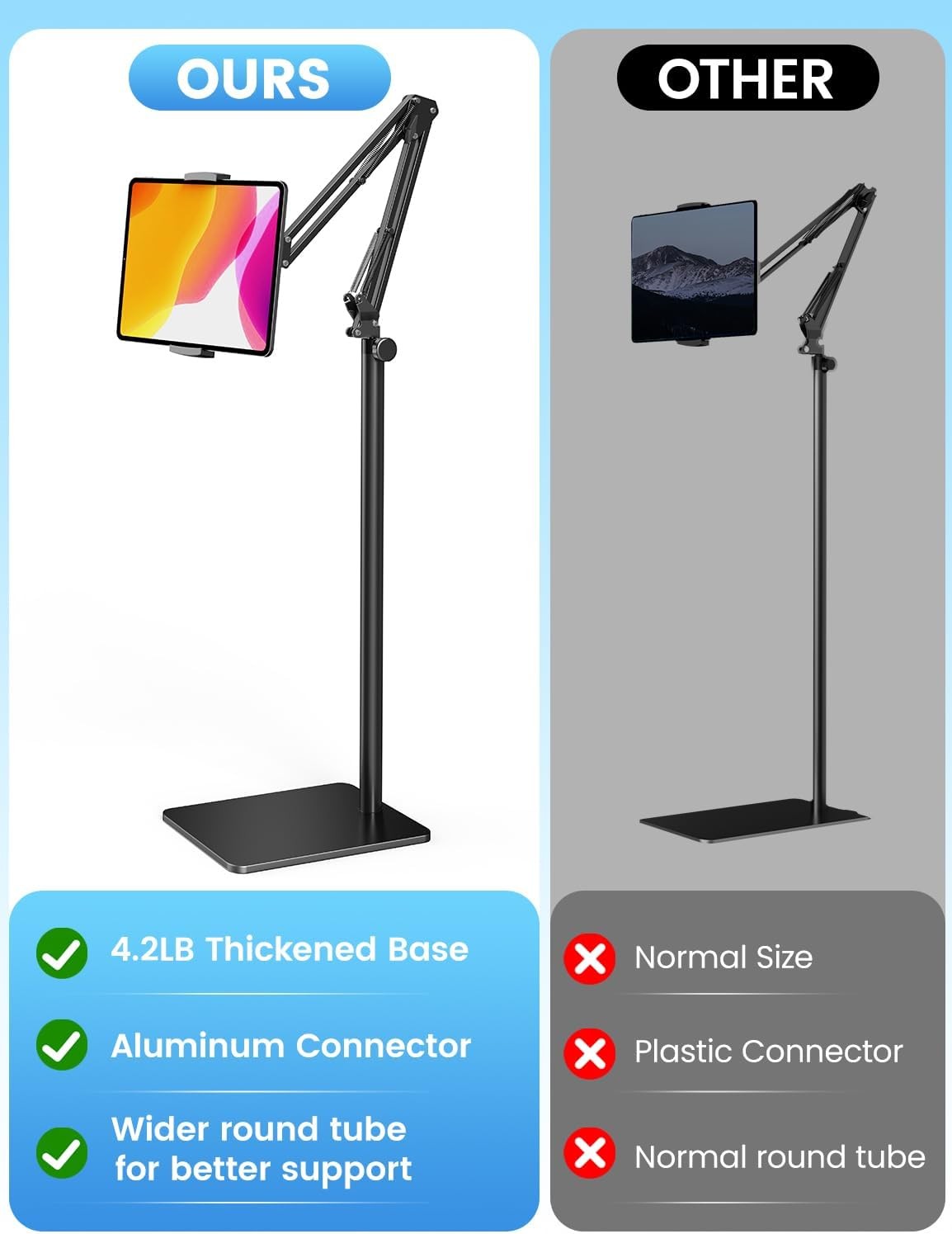 Tablet Floor Stand with 4.2LB Base,Overhead Bed Phone Angle BLACK