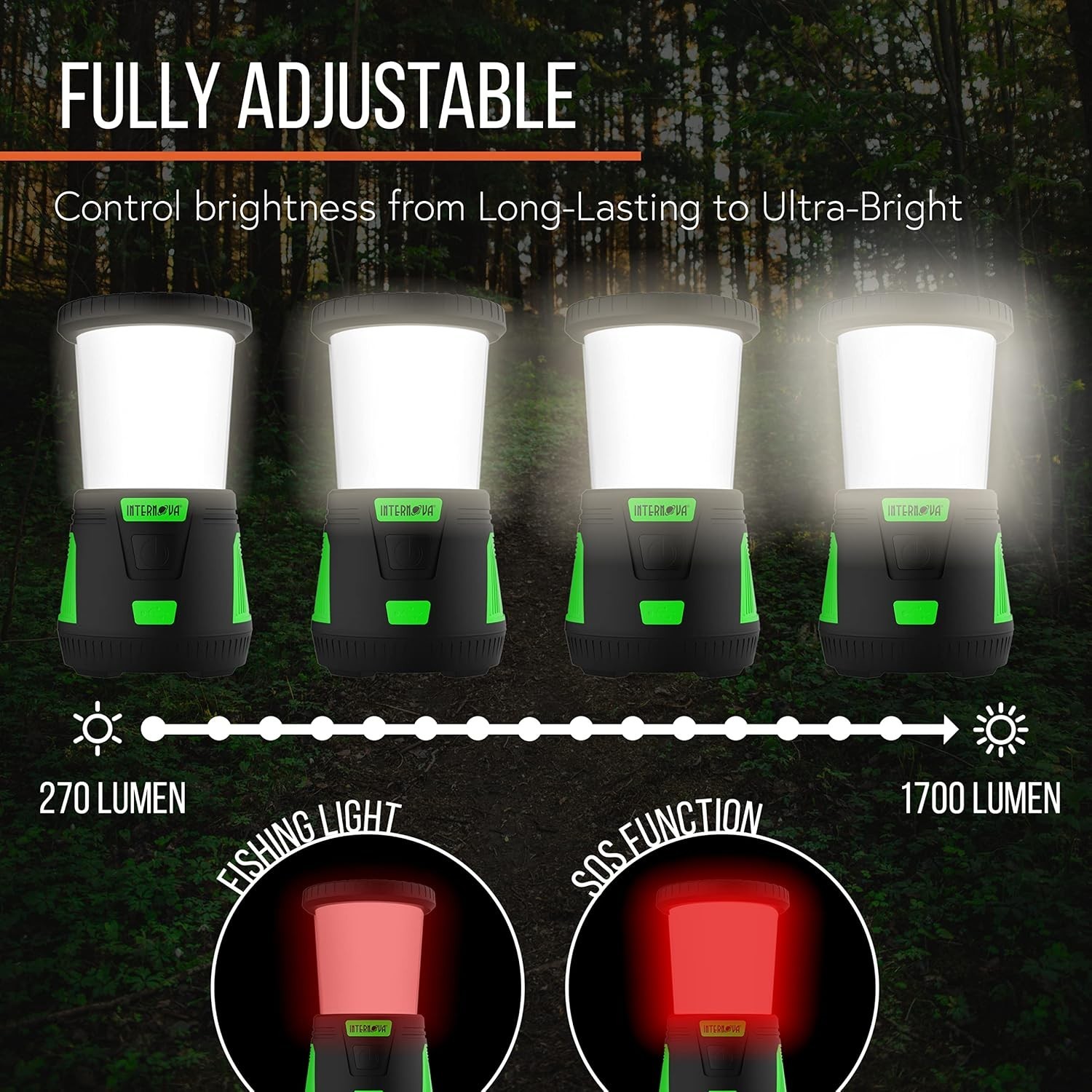 LED Camping Lantern 2000 Lumen Super Bright Portable Emergency Light