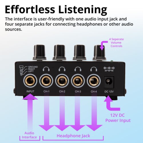 FocusProAudio Compact 4 Channel Stereo Headphone Amplifier