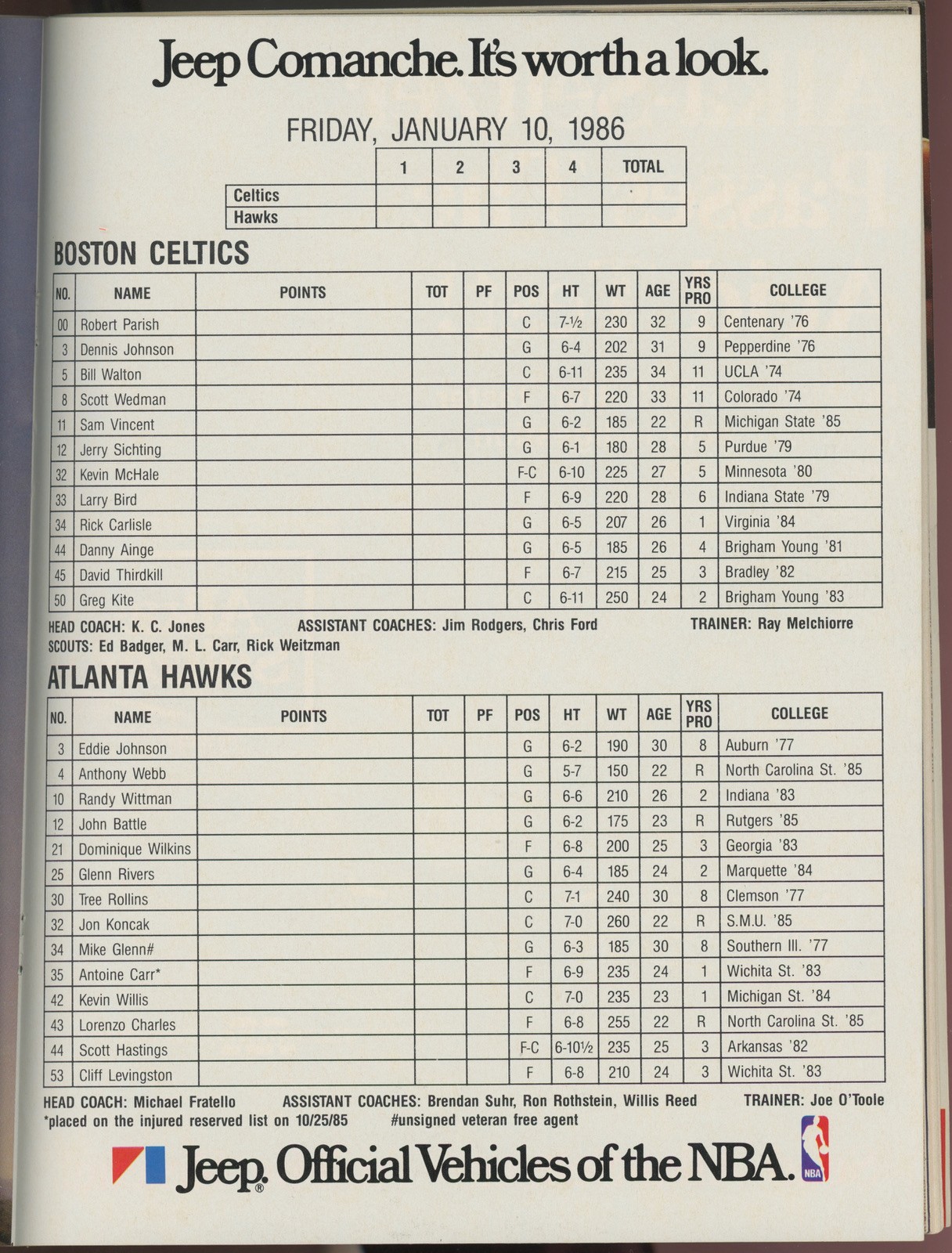 1/10/86 Atlanta Hawks vs. Boston Celtics Program • Unscored