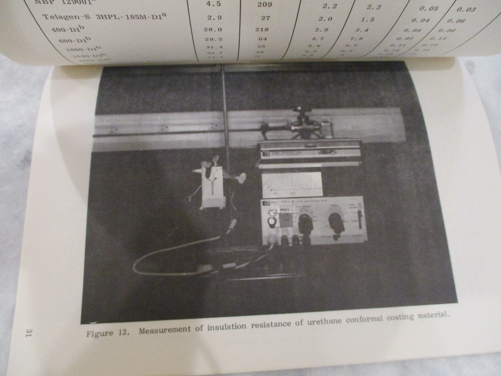 NASA MSFC SPACE SHUTTLE EXTRATERRESTRIAL/SRB/COATING/ENVIRONMENT MATERIALS MEMOS