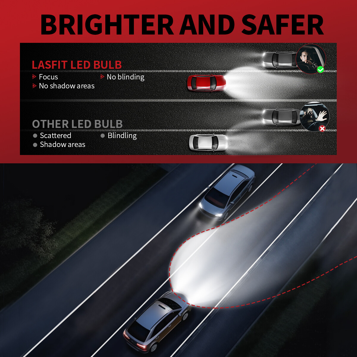 Lasfit HB3 9005 LED Headlight Bulbs High Beam 6000K Bright White Replace 2X