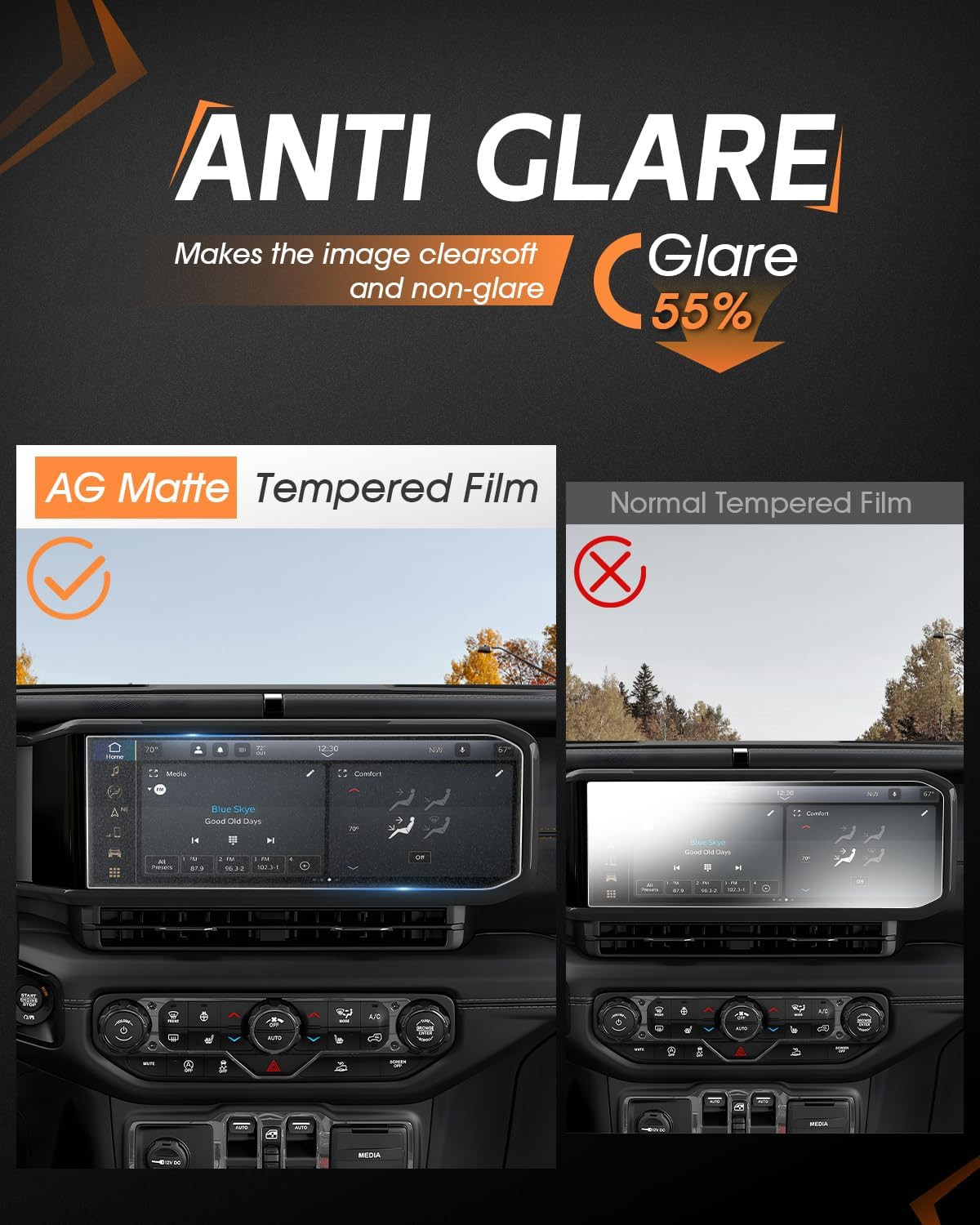 Matte Screen Protector for 2024-2025 2026 Jeep Wrangler/4xe/Gladiator, (Sport...