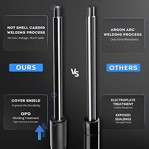 Tailgate Rear Trunk Lift Supports Shock Struts Compatible with Select