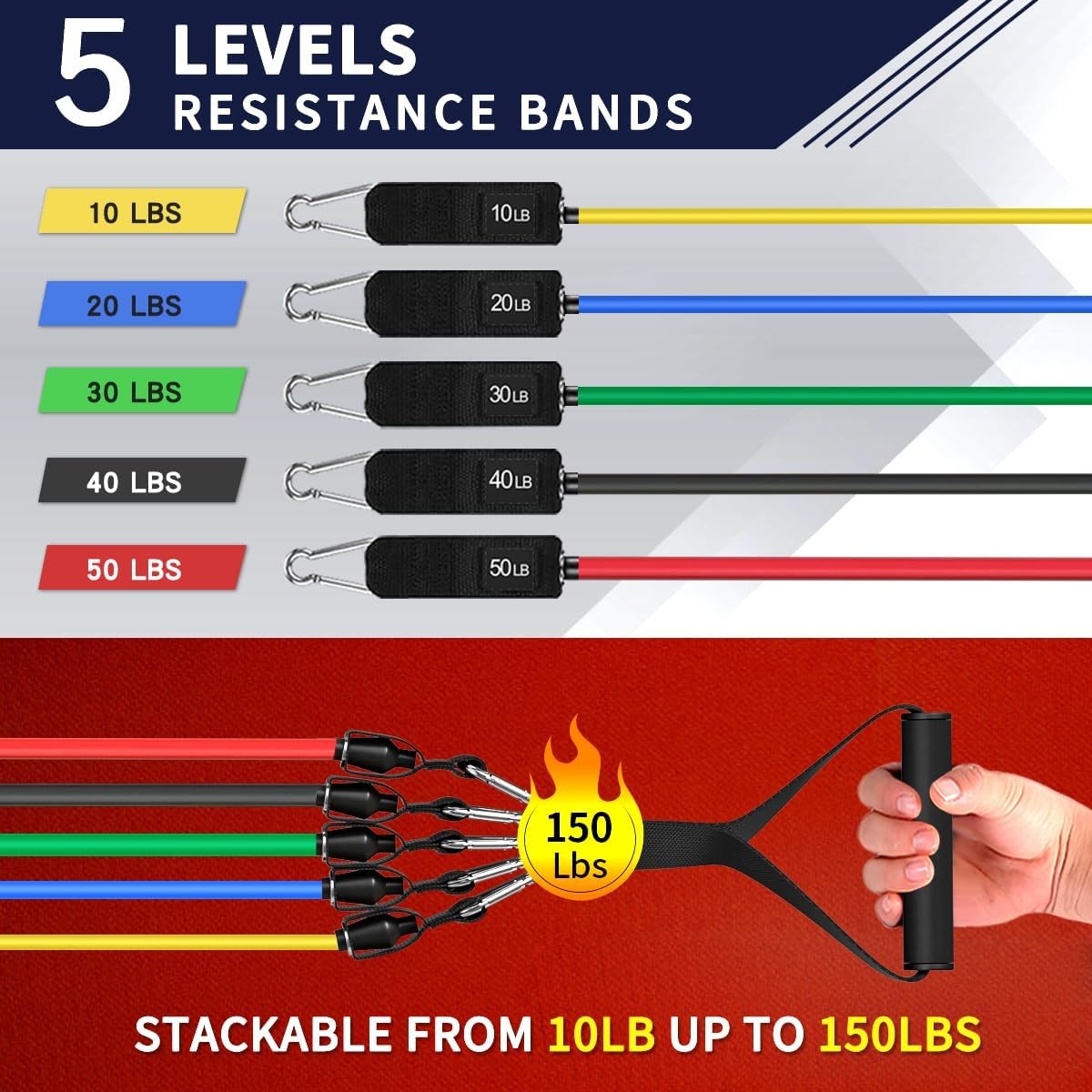 Resistance Bands, Exercise Bands，Resistance Bands for Working Out, Work Out B...