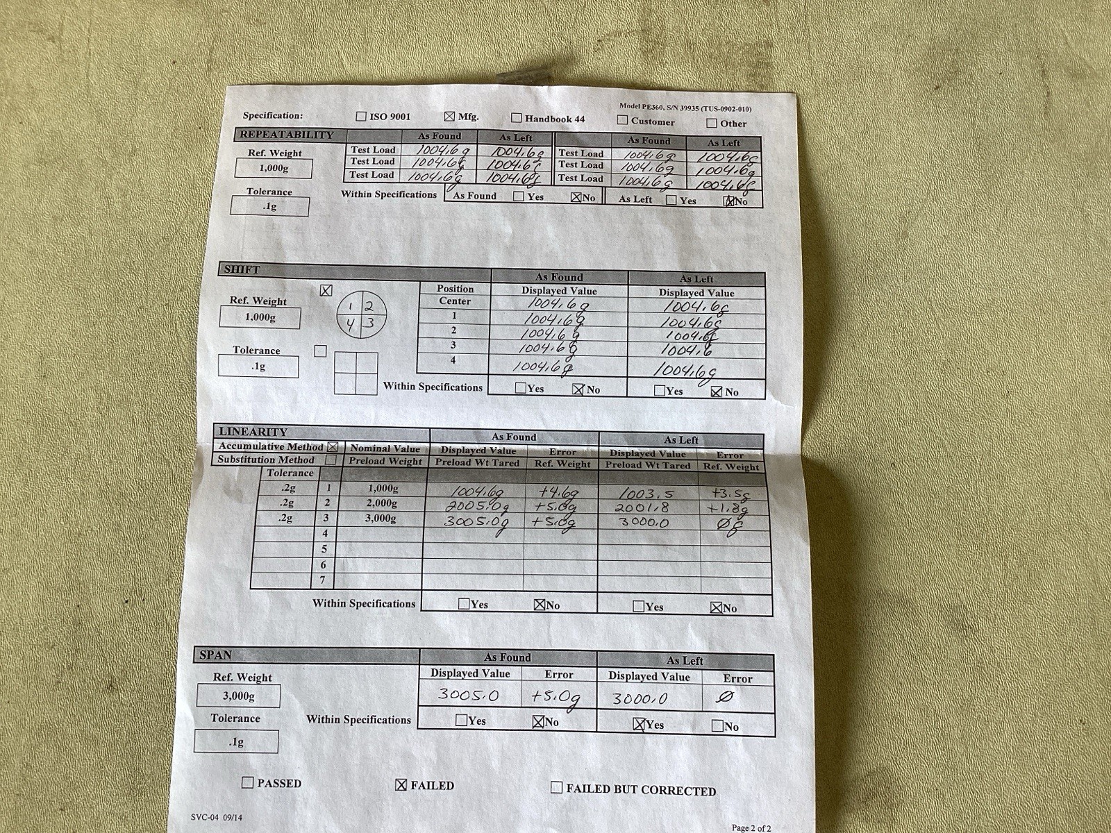 Stress Relief Engineering Formula 62, Model C Unit with Load Master 2000 Table
