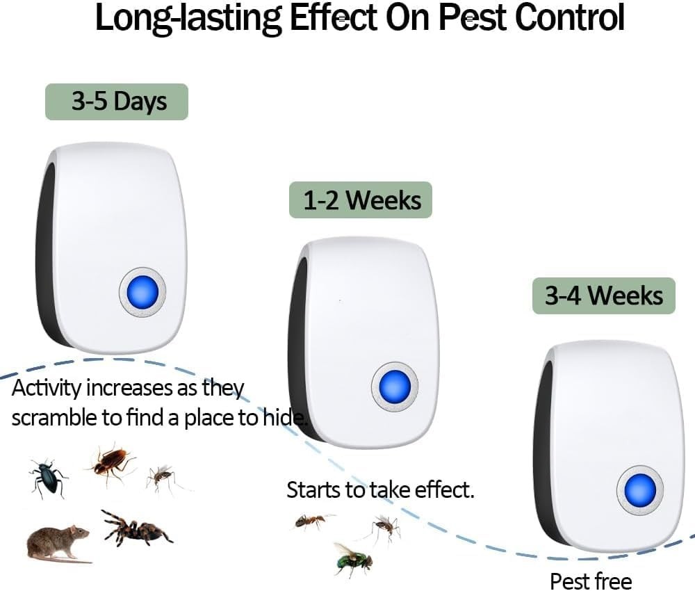 Intelligent Ultrasonic Pest Control Plug-In - 6 Pack with Nightlight Feature