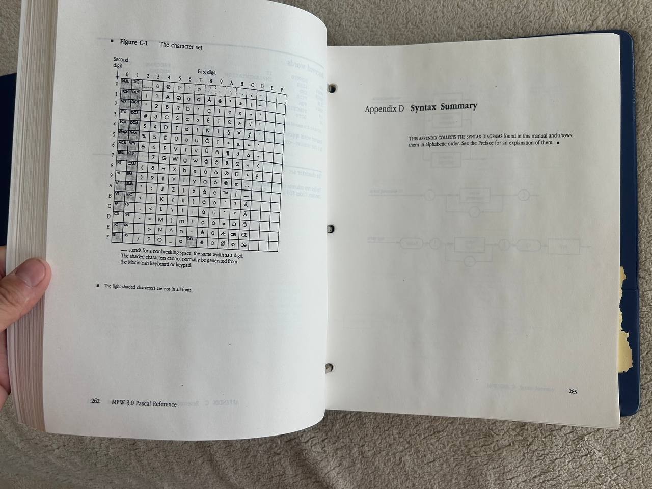 Vintage MPW 3.0 Pascal & C Reference Manuals Apple Macintosh Programmer