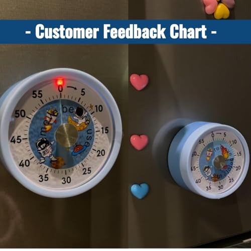 Visual Timer, Mechanical Kitchen Time Manual Countdown Timers Light Blue
