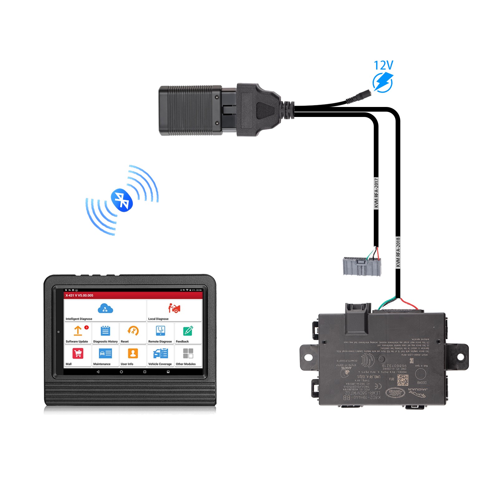 GODIAG for Jaguar Land Rover Pre-2017/Post-2017 KVM RFA Communication Test Cable