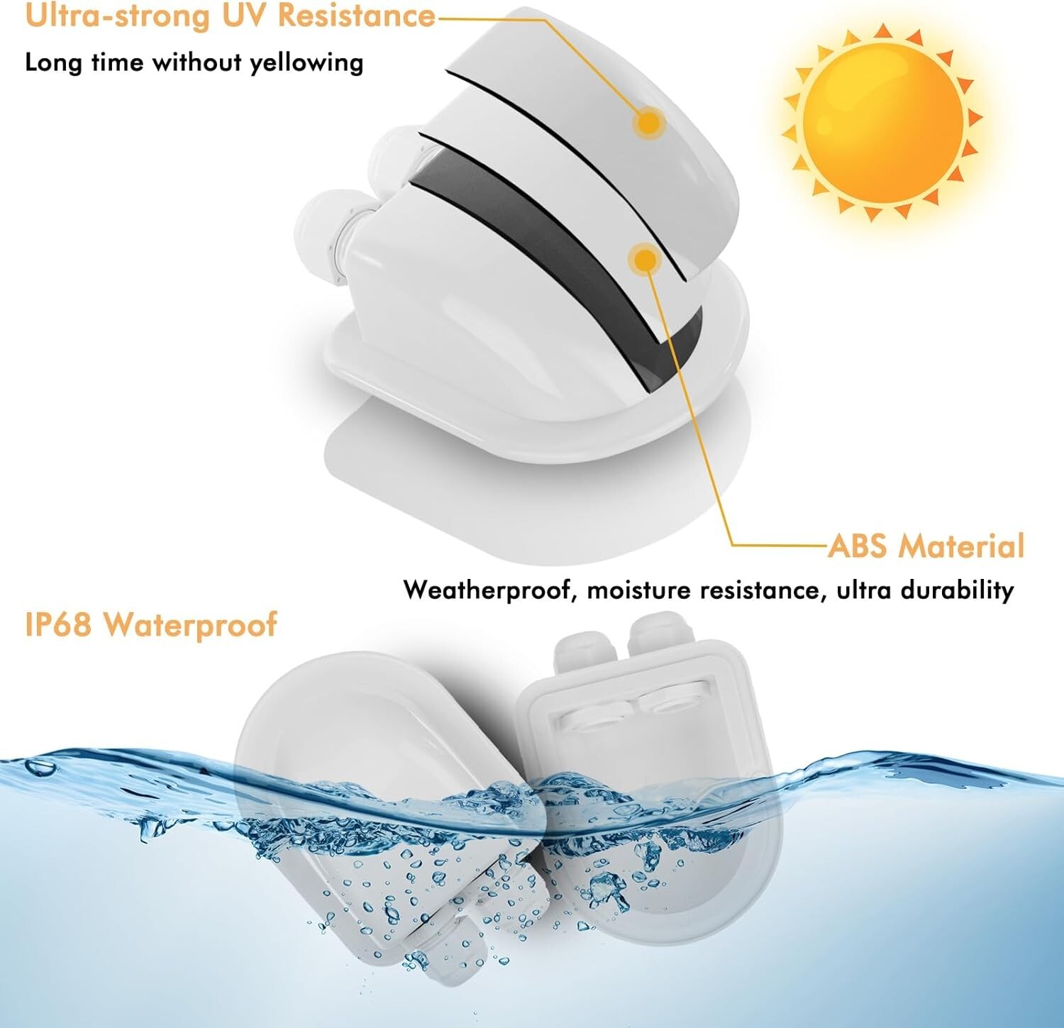 Easy Install Dual Cable Entry Gland - 2 Pack for Eco-Friendly Solar Solutions