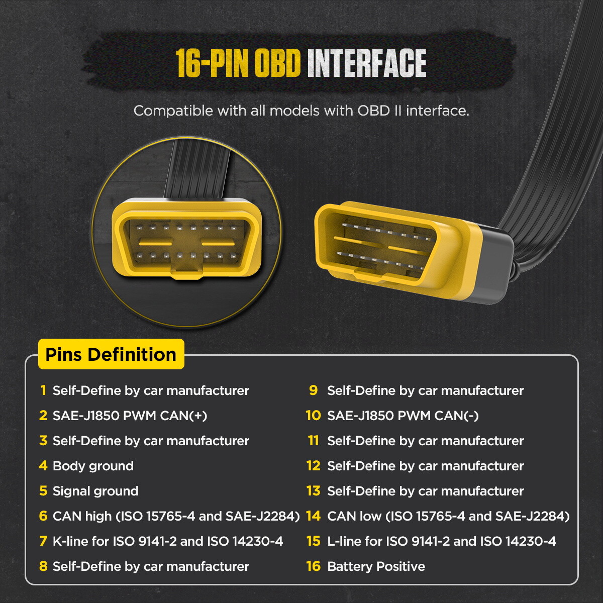OBD2 Breakout Box Auto OBDII Protocol Detector 16-Pin Car Test Diagnostic Tool