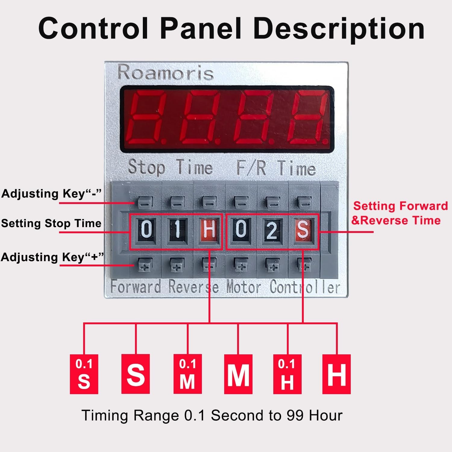 Automatic Forward Reverse Motor Controller with Timer Relay for DC12V Motor/Actu